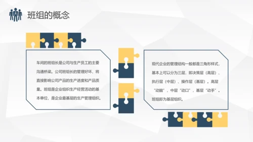班组管理制度培训PPT课件模板