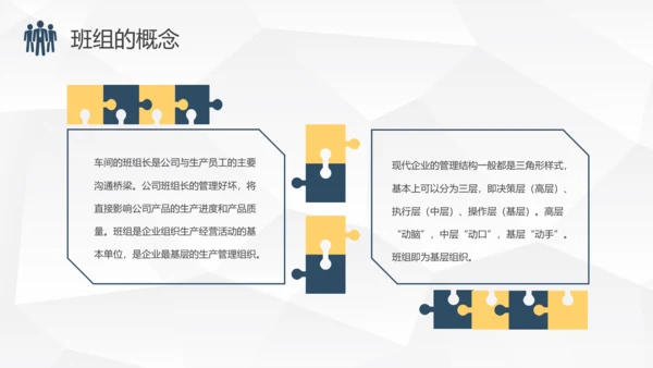班组管理制度培训PPT课件模板