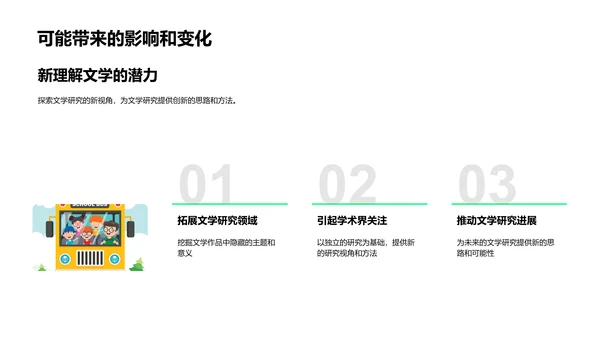 文学研究探索PPT模板