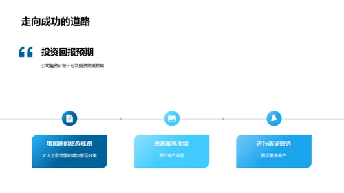 旅行天下：寻求融资的新篇章