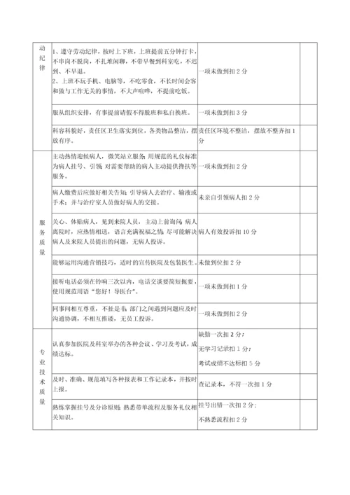 ××医院导医薪酬方案.docx
