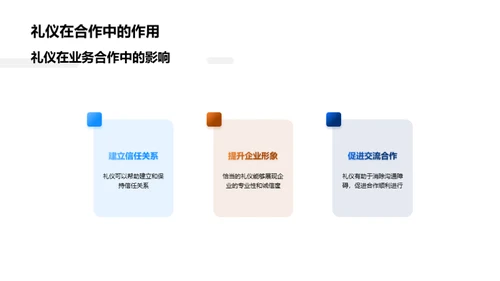 生物医疗与商务礼仪