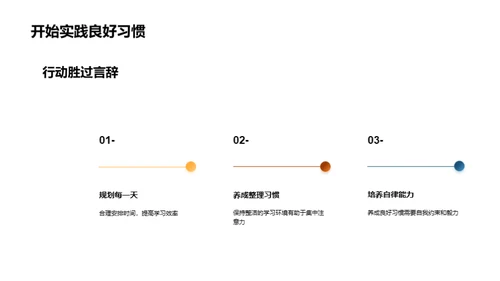 习惯塑造成绩