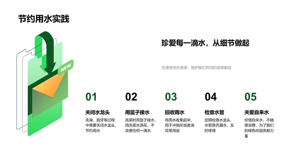 环保实践报告PPT模板