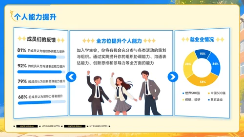 蓝黄色插画风学生会招新PPT模板