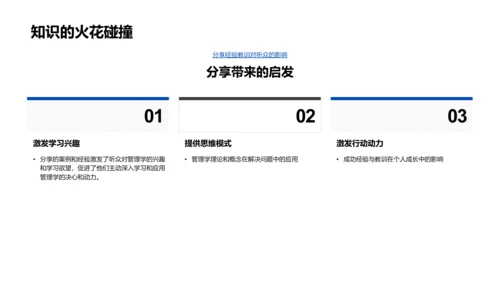 管理学实践答辩PPT模板