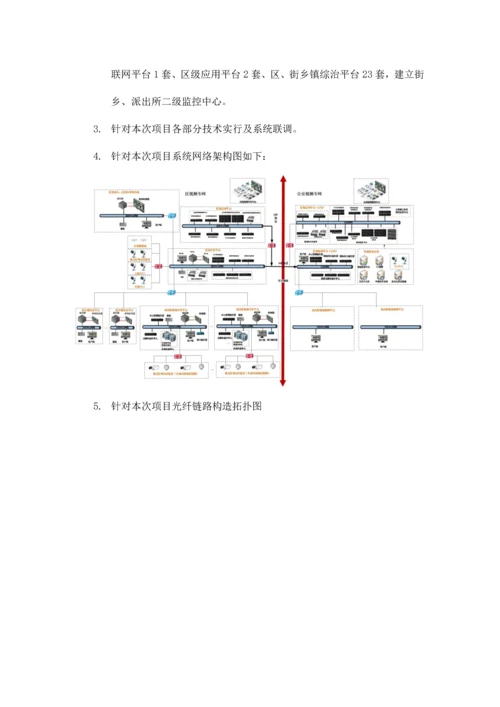 平谷区公共安全视频监控建设联网应用工程.docx