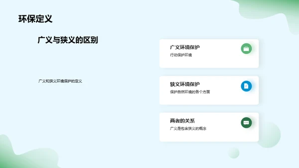 环境保护知识普及