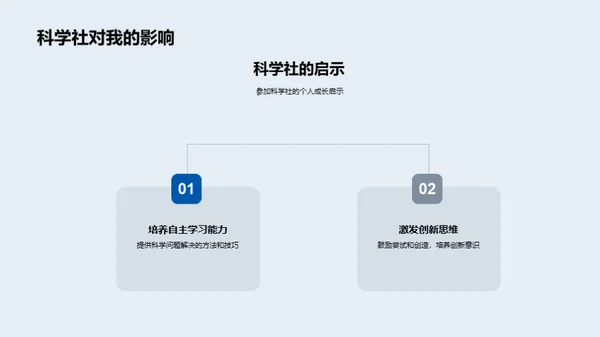 科学社的历程与影响