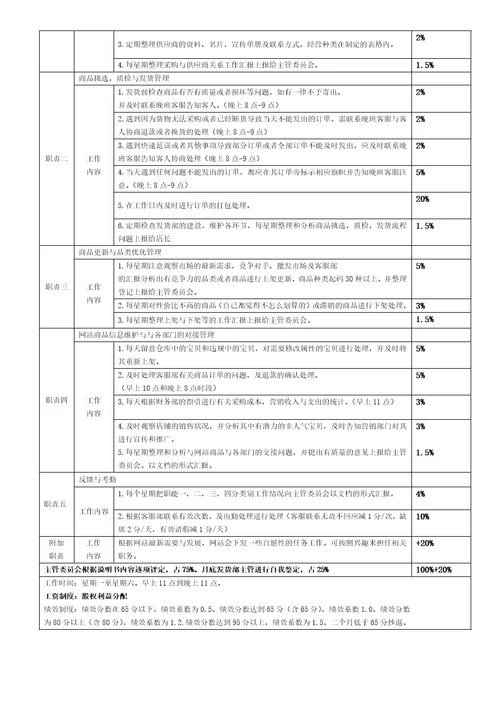 电商各岗位KPI绩效考核表及工作职责