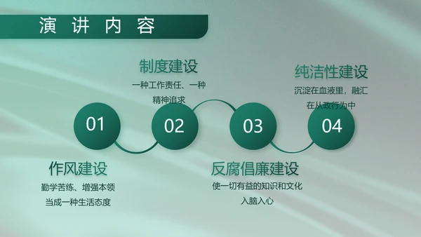 军事部队述职述廉报告动态PPT
