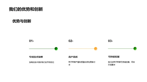 助推农业革新：种苗创新