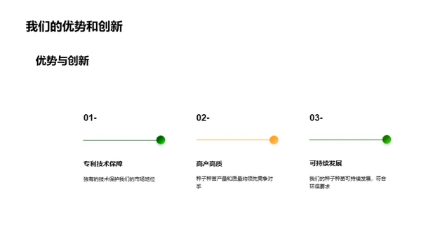 助推农业革新：种苗创新