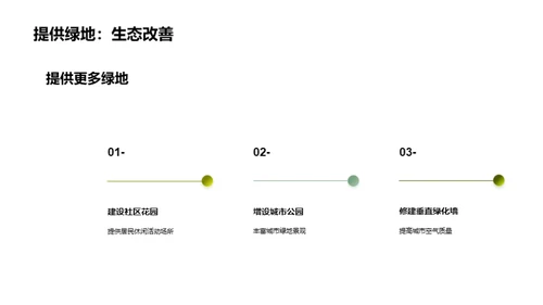 构筑生态未来：绿色城市规划