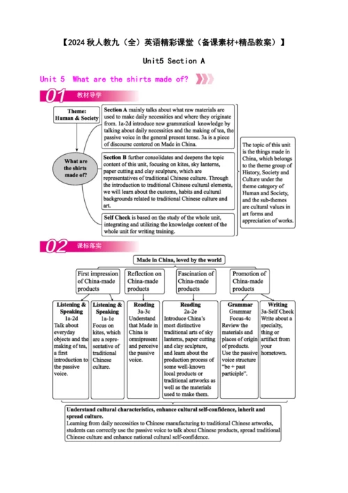 【2024秋人教九（全）英语精彩课堂（备课素材+精品教案）】Unit 5 section A