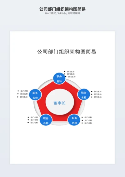 公司部门组织架构图简易