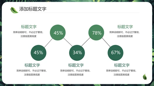 开题报告论文设计毕业答辩PPT模版