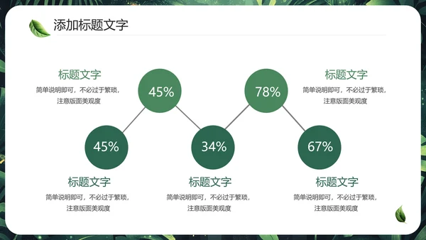 开题报告论文设计毕业答辩PPT模版