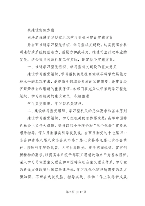 创立新机制推进学习型机关建设1.docx