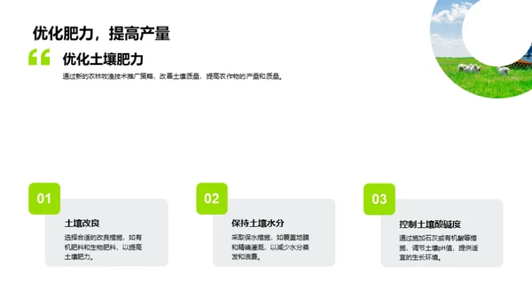 农业技术革新篇章