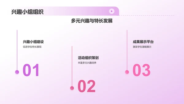 学生会述职报告PPT模板
