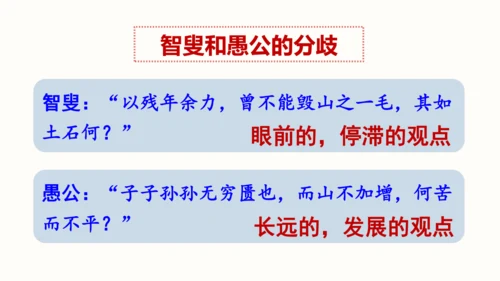 24 愚公移山 教学课件