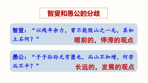 24 愚公移山 教学课件
