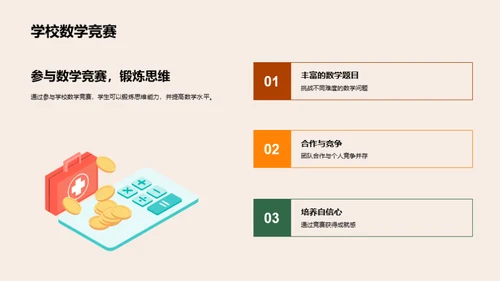 数学学习与竞赛