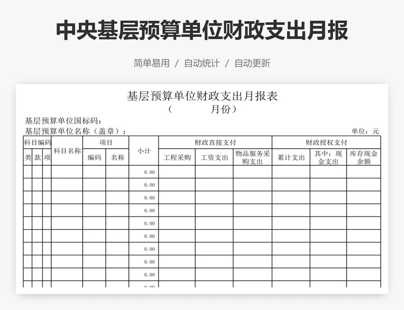 中央基层预算单位财政支出月报