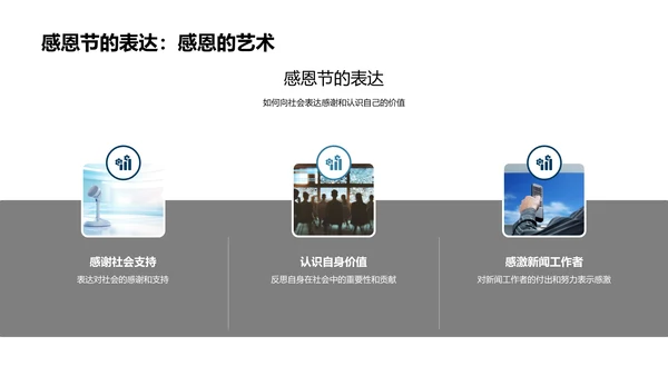 新闻工作者感恩节反思PPT模板