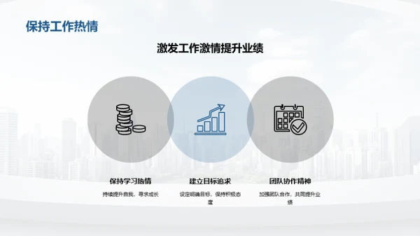 部门工作与成果展示