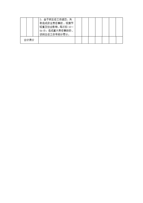 仁和小学班主任工作量化考核评分细则表