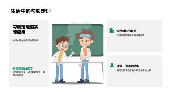 探讨勾股定理PPT模板