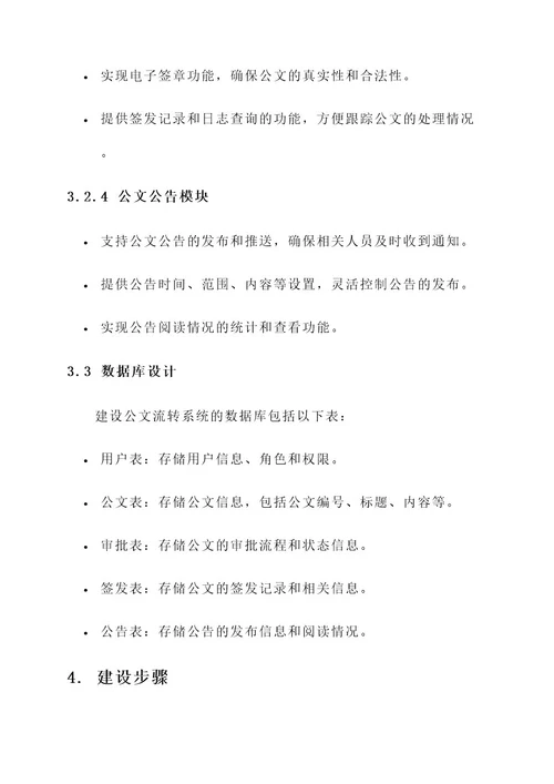 公文流转建设方案