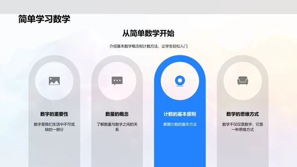 基础数学教学PPT模板