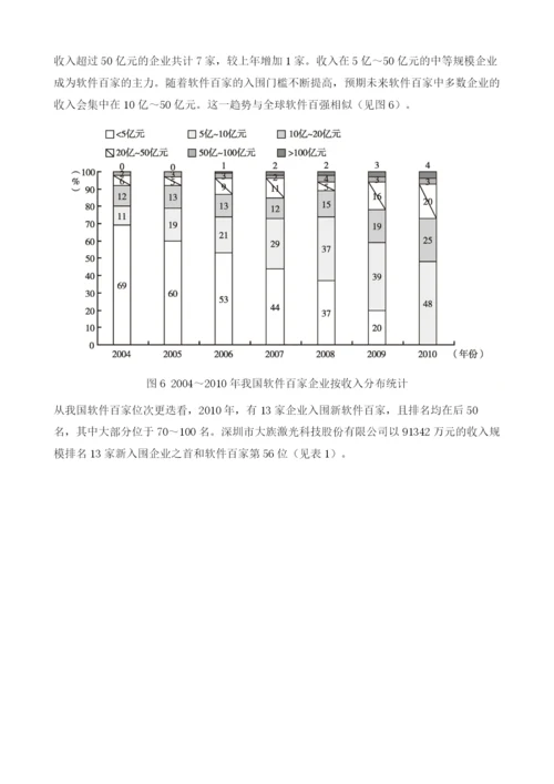 我国软件百家加速增长(2003-2010).docx