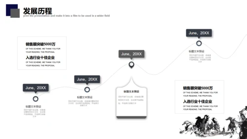 简约中式骏马奔腾企业简介通用PPT模板