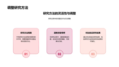 法学答辩技巧PPT模板