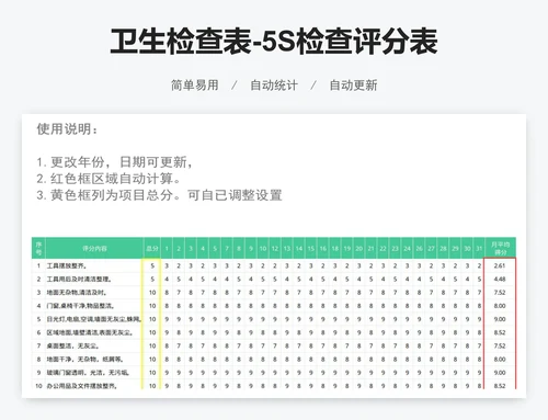 卫生检查表-5S检查评分表