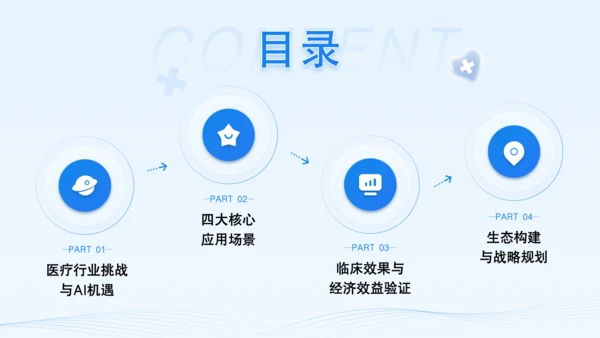 蓝色简约风Deepseek医疗智能应用介绍PPT