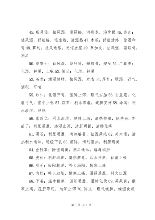 中药学要药及配伍总结汇总 (3).docx