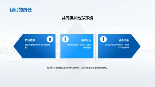 气候变迁与我们