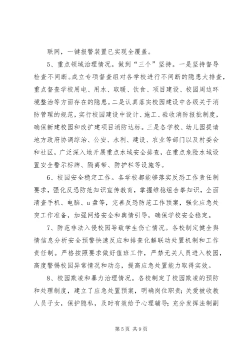 学校安全风险防控专项督查工作情况汇报.docx