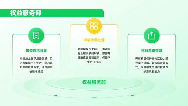 绿色插画风学生会招新进行时PPT模板