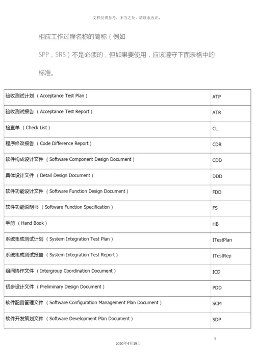 文件管理制度范文.docx