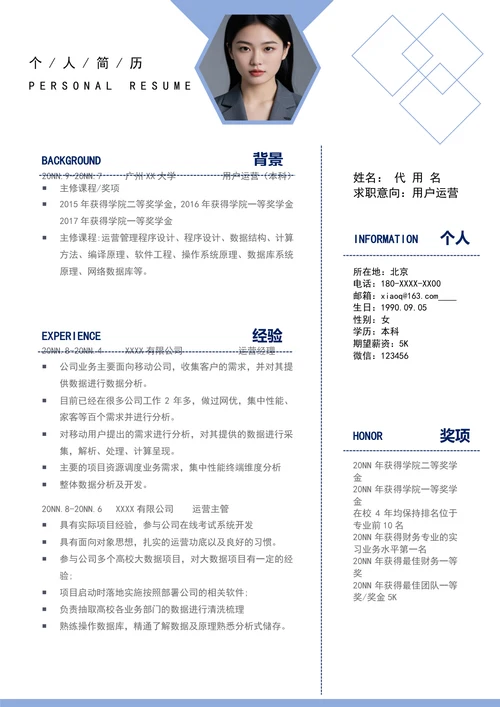 互联网运营简历模板
