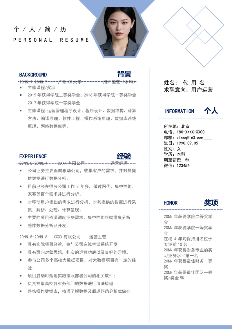 互联网运营简历模板