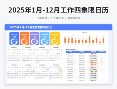 2025年1月-12月工作四象限日历