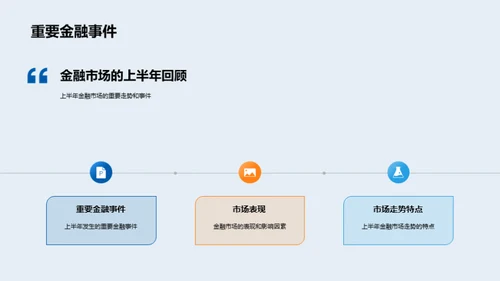 半年金融风云