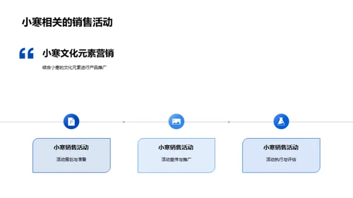 冬季营销解析